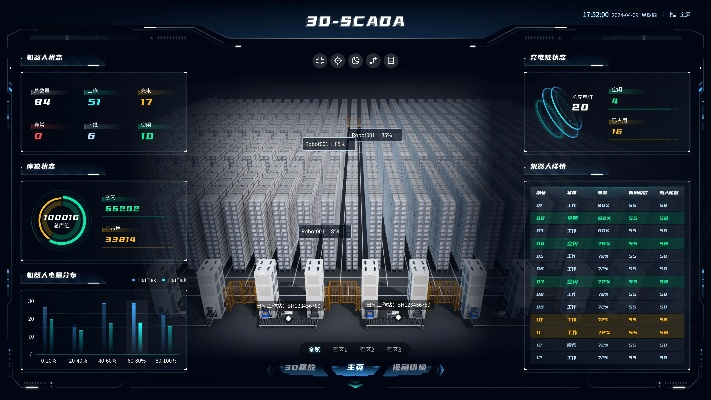 l36h系统版本,数据整合设计解析-动态版_v10.200