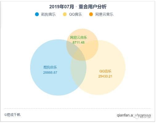 网易云官方下载,深度研究解析说明&amp;安卓_v9.293