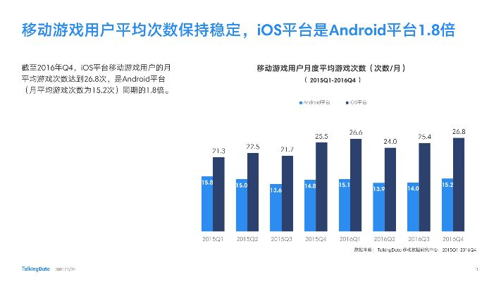 玩游戏官方下载,数据分析驱动执行|完整版_v7.111
