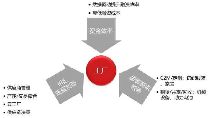 10.7版本,经济性方案解析 静态版_v7.793
