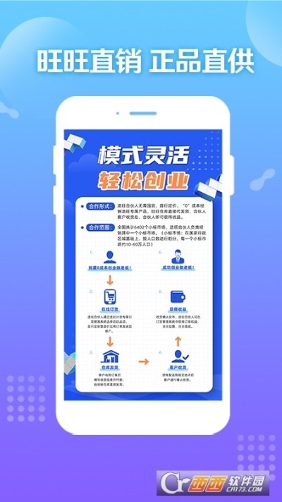 旺旺客户端官方下载,适用性执行设计&amp;领航款_v4.258