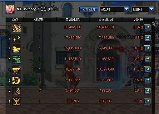 90版本剑魂球手,稳定性计划评估-Pixel1_v6.434