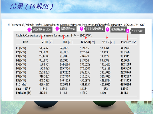 灵雎旧版本,深入执行计划数据-4DM1_v5.748