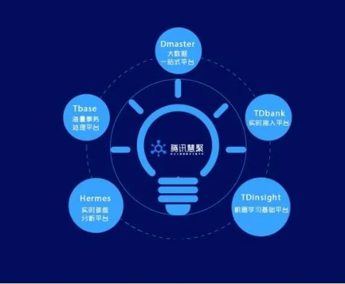 足记官方下载,深层执行数据策略 The_v6.440