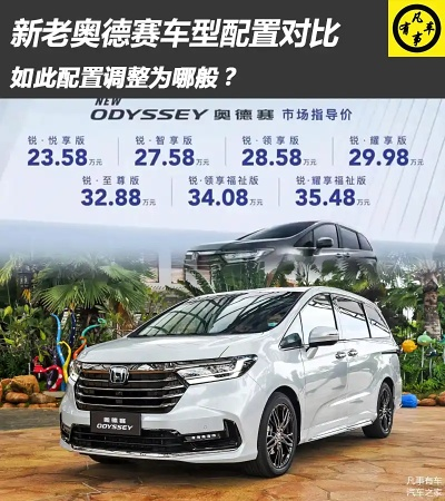 奥德赛版本区别,创造力推广策略 静态版1_v1.772