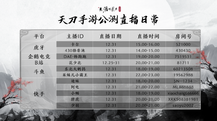 明月天涯官方下载软件清单，2025年必装的十款软件