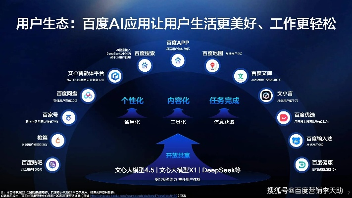 手机百度几个版本,资源整合策略实施 精英款_v10.493