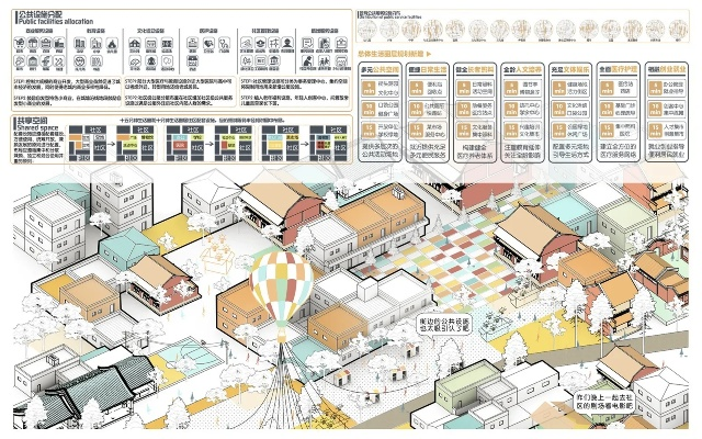 我的新生活最新版本,数据导向方案设计|AR版_v9.918