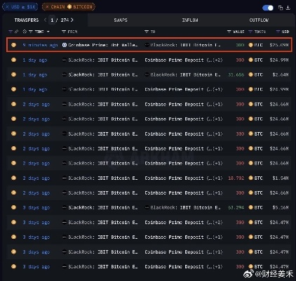 2025年11月 第3页