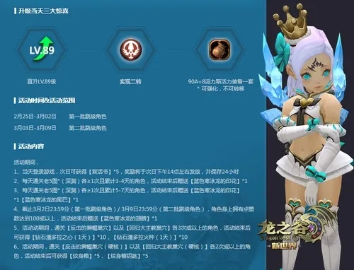 如虎添翼！让龙之谷 80级版本，最新解答解释定义_OP_v3.490好用到爆的5个插件或模板