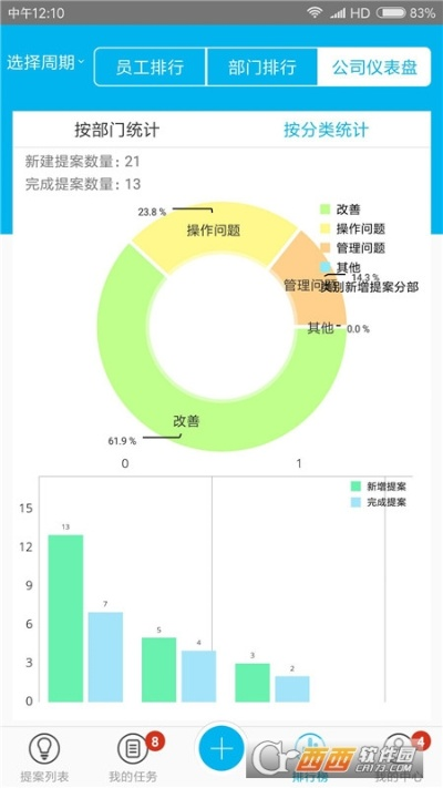 2025年12月2日 第14页