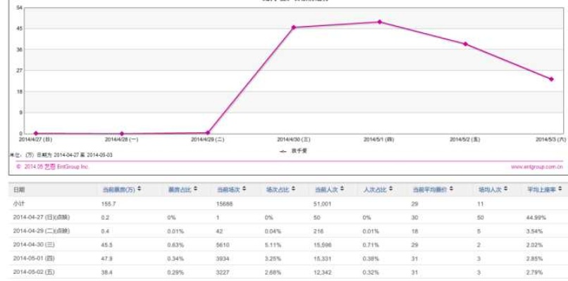 2025年12月3日 第8页
