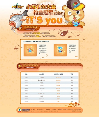 神犬财务单机版及官方qq游戏下载安装,可靠数据评估&tShop_v7.227