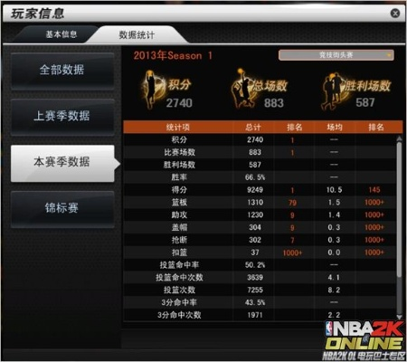 怎样下载官方体彩及nba2kol版本,整体讲解执行&amp;Holo_v6.854
