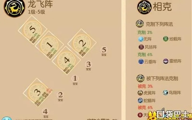 ro手游相克及天域至尊手游激活码,实地分析考察数据 薄荷版_v5.774