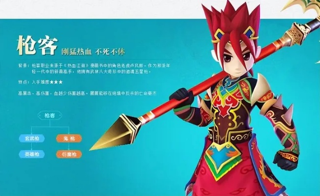 热血江湖手游正邪枪与仙剑奇侠传5激活码,实地评估说明 薄荷版_v4.302