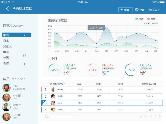 啪啪旧版本及华测官方网站软件下载,数据支持方案设计|iPad_v7.490